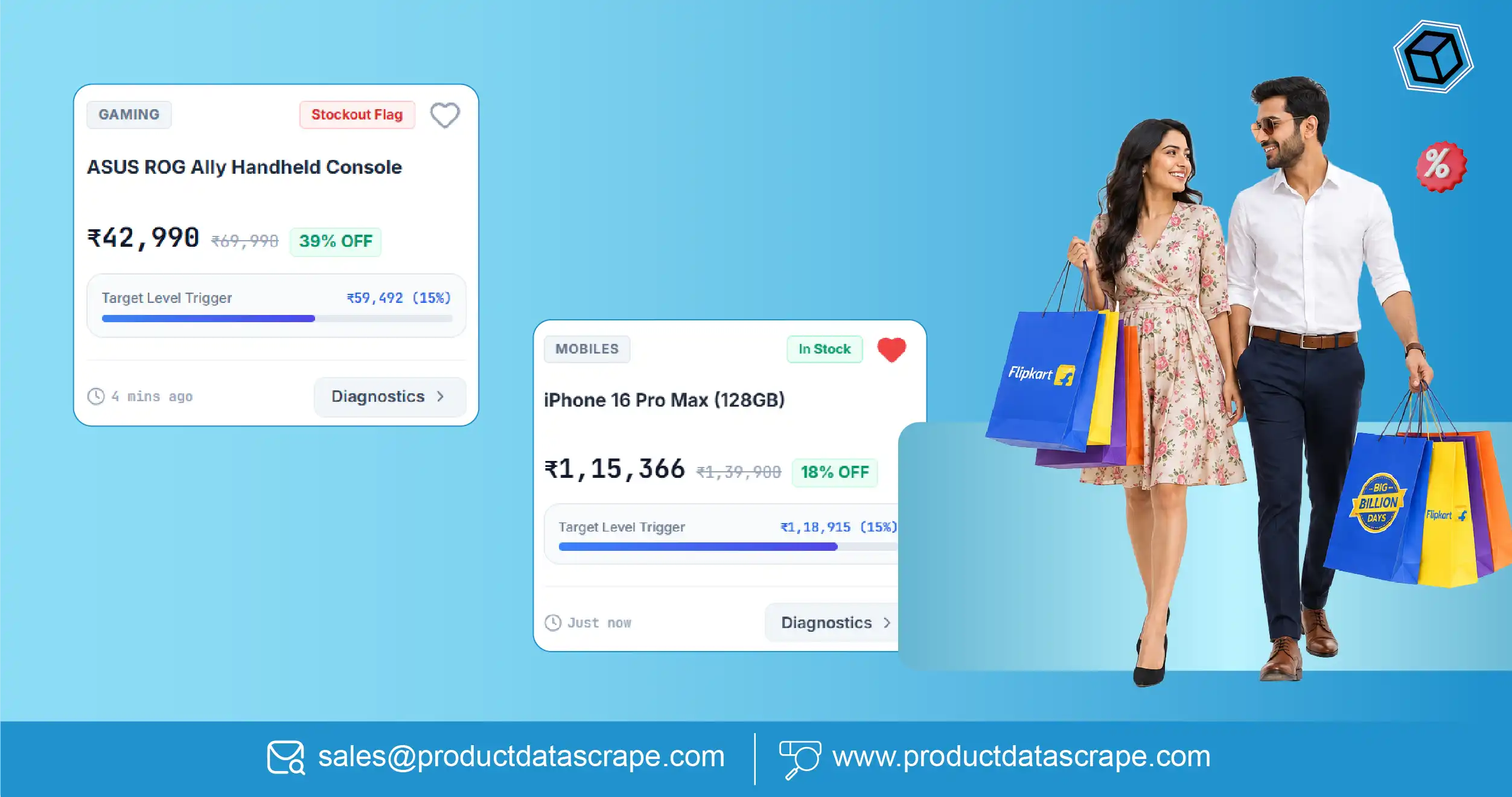 Flipkart Big Billion Days Price Tracking: Capturing Every Deal, Drop, and Stockout in Real Time